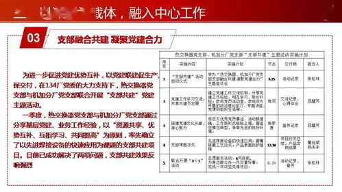 建亮爭(zhēng) 我們是堅(jiān)強(qiáng)堡壘 二