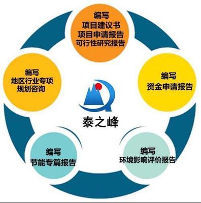 【銅陵哪家公司代寫可行性報告最權(quán)威】價格,廠家,管理咨詢-搜了網(wǎng)