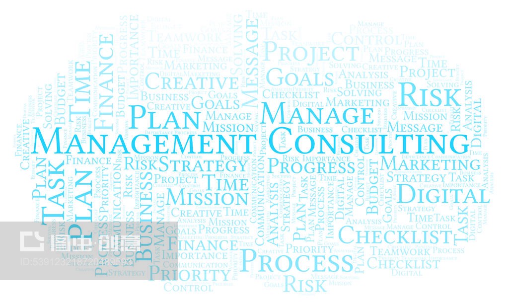 管理咨詢詞云,僅用文字制作Management Consulting word cloud, made with text only