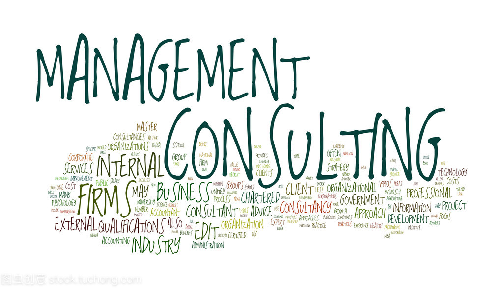 管理咨詢文本云